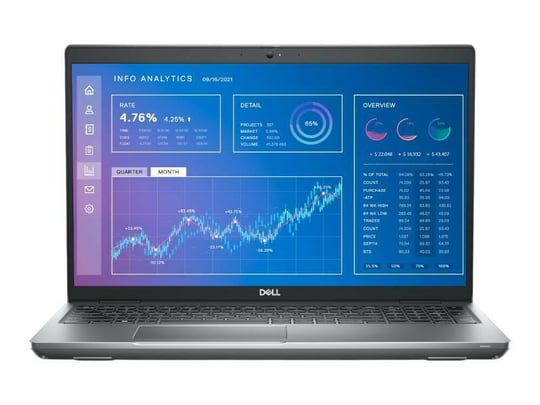 Notebook Dell Precision 3571 (NVIDIA T600 4 GB)